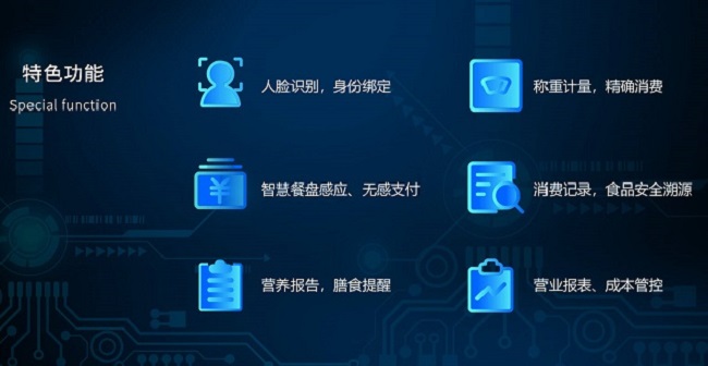 自選稱重結(jié)算系統(tǒng)如何幫助餐廳減少浪費？