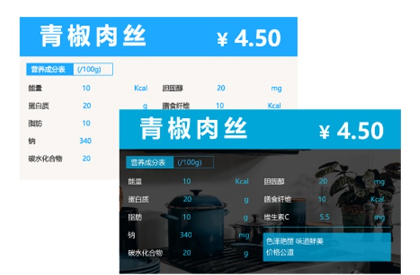 智能食堂管理系統(tǒng)：與戈子科技共同打造健康食堂！