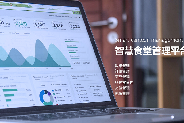 校園訂餐系統(tǒng)怎么挑選？打造學(xué)校線上食堂選什么系統(tǒng)？