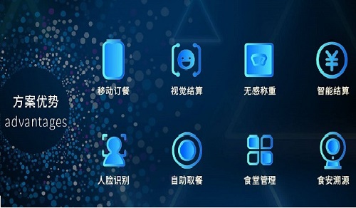 什么樣的智慧食堂結(jié)算軟件值得選擇？食堂餐飲如何？