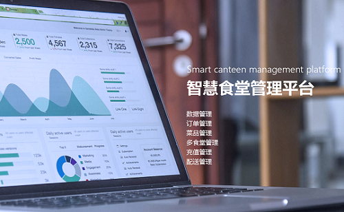 智慧食堂餐補(bǔ)管理系統(tǒng)為企業(yè)員工某福利！
