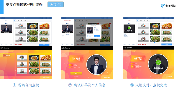 學(xué)?？梢源罱ㄖ腔凼程盟⒛樣貌屠?！