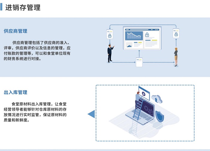智慧餐飲管理系統(tǒng)選購(gòu)需注意什哪些問(wèn)題？