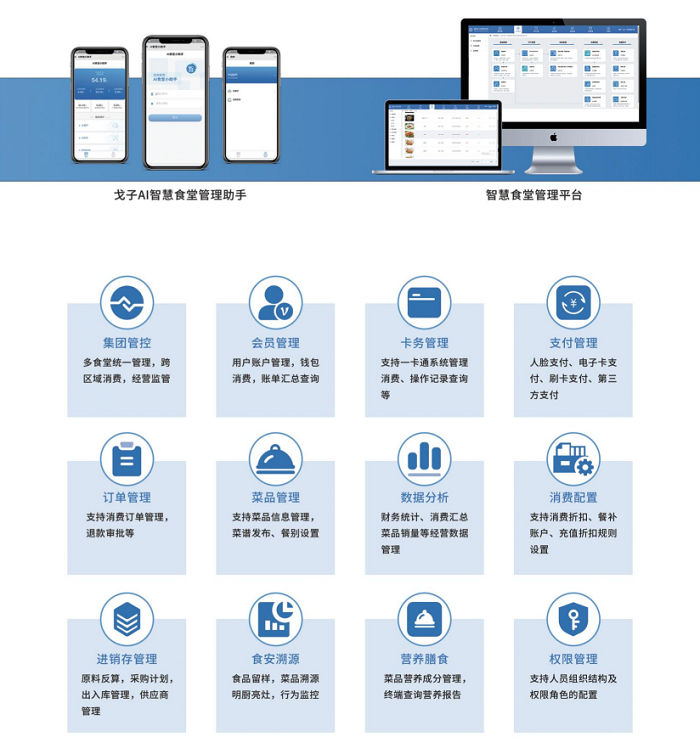 智能餐廳系統(tǒng)幫助門店高效運(yùn)營！